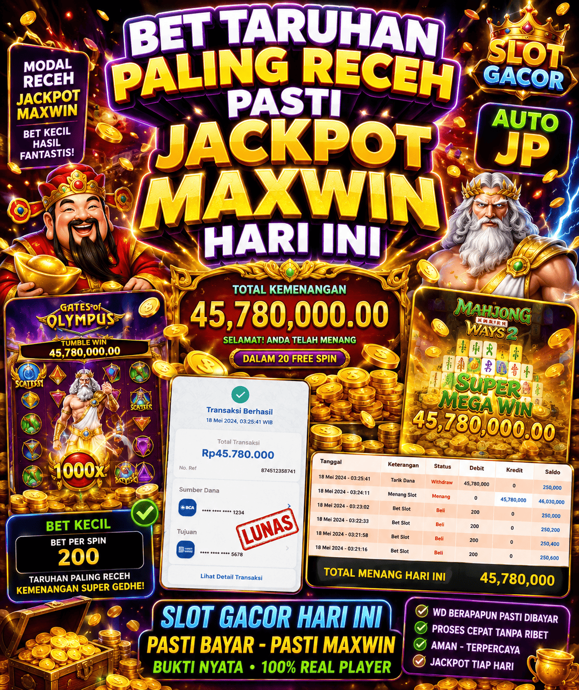 Extra Juicy untuk Pengalaman Slot Bet 200 yang Menyenangkan